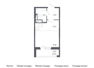 Квартира на продажу студия, 24.4 м2, Санкт-Петербург, жилой комплекс Сандэй, 7.2, Красносельский район