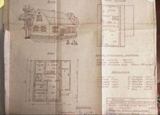 Земельный участок на продажу, 15 сот., поселок имени Карла Маркса, Рябиновая улица