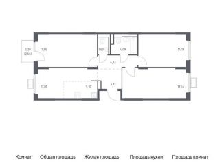Продается 3-комнатная квартира, 80.8 м2, Московская область, жилой комплекс Прибрежный Парк, 9.2