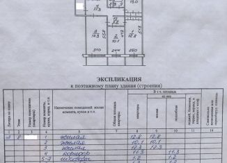 Трехкомнатная квартира на продажу, 80.5 м2, Новосибирск, улица Кропоткина, 118/6, метро Гагаринская