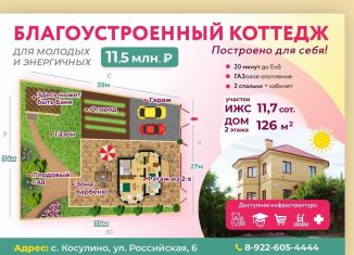 Продаю коттедж, 126 м2, село Косулино, Лесная улица