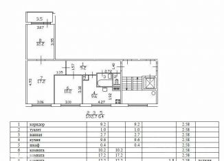 Продам трехкомнатную квартиру, 62.5 м2, Санкт-Петербург, Дунайский проспект, 37к1, метро Дунайская