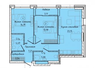 2-ком. квартира на продажу, 72.1 м2, Екатеринбург, ЖК Клевер Парк