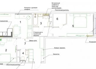 Продам 3-ком. квартиру, 111.6 м2, Москва, Пресненская набережная, 8с1, метро Деловой центр