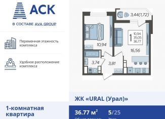 Продажа 1-комнатной квартиры, 36.8 м2, Краснодар, микрорайон КСК