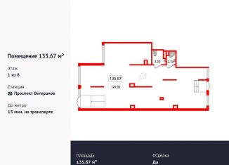 Продается помещение свободного назначения, 136 м2, Санкт-Петербург, Красносельский район