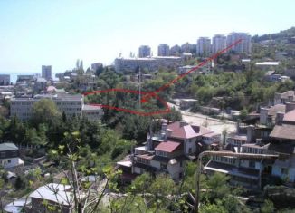 Продажа участка, 8 сот., Ялта, Ленинградская улица