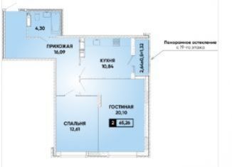 Продажа двухкомнатной квартиры, 65.3 м2, Краснодар, микрорайон Губернский