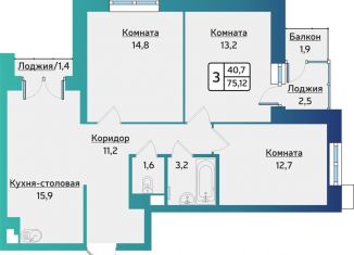 Продажа трехкомнатной квартиры, 75.3 м2, Ижевск, жилой комплекс Forest, 5, Индустриальный район