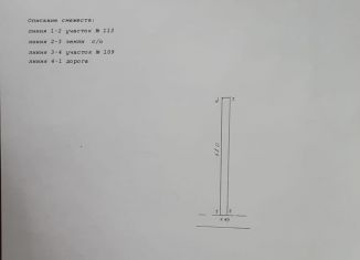 Продается земельный участок, 3 сот., село Речицы, Гаражная улица