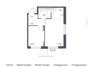 Продается 1-ком. квартира, 40.4 м2, Московская область, жилой комплекс Прибрежный Парк, к6.1