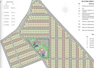 Продается участок, 10 сот., посёлок Елизаветино