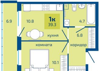 1-комнатная квартира на продажу, 39.3 м2, Пермь