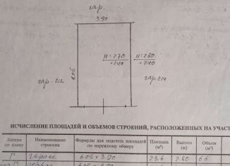 Продам гараж, 23 м2, Камышин, Пролетарская улица, 158Б