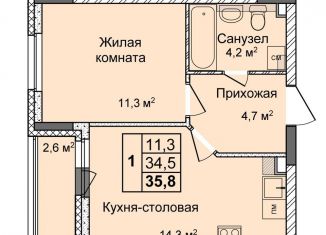 Продается 1-ком. квартира, 35.8 м2, Нижегородская область, улица Коперника, 1А