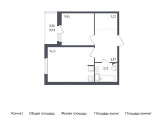 Продается 1-комнатная квартира, 40.1 м2, Колпино, жилой комплекс Астрид, 10, ЖК Астрид
