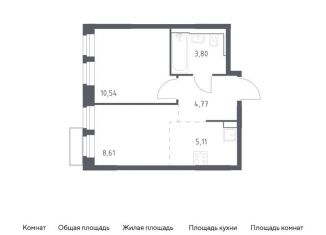 Продается однокомнатная квартира, 32.8 м2, Красногорск, жилой комплекс Квартал Строгино, к2