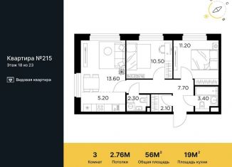 Продам трехкомнатную квартиру, 56 м2, Московская область, жилой комплекс Белый Grad, к11.2