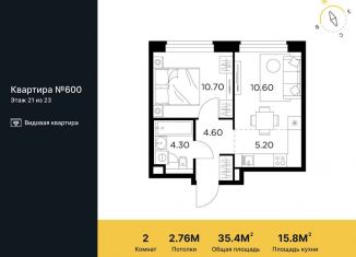 Продается 2-комнатная квартира, 35.4 м2, Мытищи