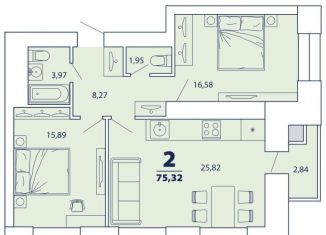 Продается 2-комнатная квартира, 75.3 м2, Рязанская область