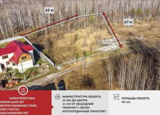 Продается участок, 40 сот., СНТ Сундукуль