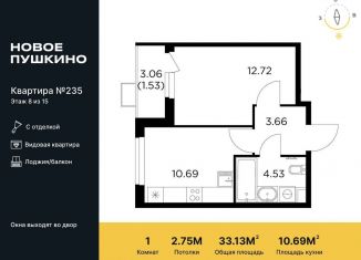 Продается однокомнатная квартира, 33.1 м2, Пушкино, жилой комплекс Новое Пушкино, к21