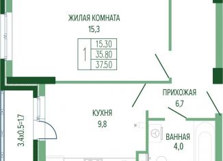 Продажа 1-ком. квартиры, 37.5 м2, Краснодар