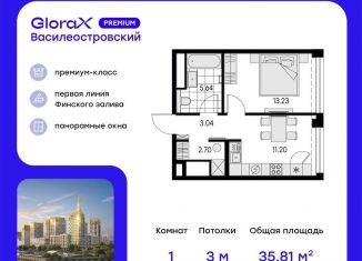 Продается 1-комнатная квартира, 35.8 м2, Санкт-Петербург, метро Приморская