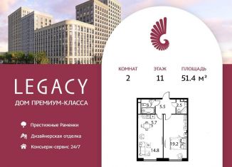 Продажа 2-комнатной квартиры, 51.4 м2, Москва, метро Раменки