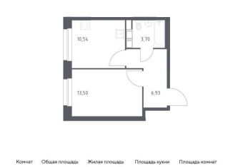 1-комнатная квартира на продажу, 34.7 м2, Москва, жилой комплекс Эко Бунино, 13