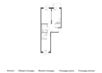 2-комнатная квартира на продажу, 56.7 м2, Москва, жилой комплекс Цветочные Поляны Экопарк, к6