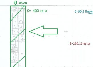 Сдача в аренду торговой площади, 400 м2, Апатиты, улица Козлова, 10