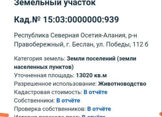 Продаю земельный участок, 91.3 сот., Беслан