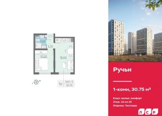 Продается однокомнатная квартира, 30.8 м2, Санкт-Петербург, метро Гражданский проспект