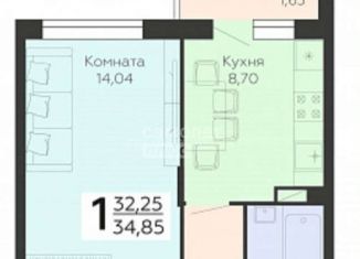 Продам однокомнатную квартиру, 34.9 м2, Воронежская область, Острогожская улица, 164