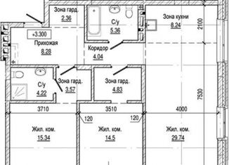 3-ком. квартира на продажу, 100.5 м2, Новосибирская область, Дачное шоссе, 20Б