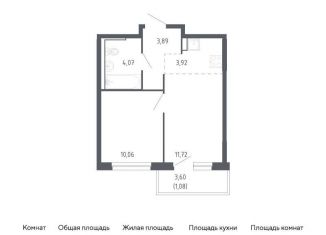 Продам однокомнатную квартиру, 34.7 м2, Тюмень, жилой комплекс Чаркова 72, 2.1