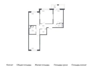 Продам 3-ком. квартиру, 70.1 м2, Санкт-Петербург, жилой комплекс Сандэй, 7.2