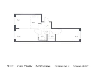 Продается 2-комнатная квартира, 59.4 м2, Московская область, жилой комплекс Новое Видное, 17