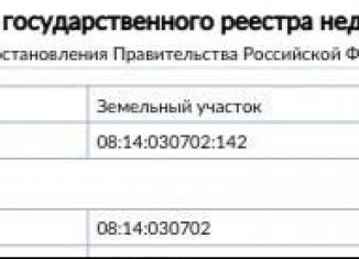 Земельный участок на продажу, 6 сот., Элиста, Западный район, Загородный переулок