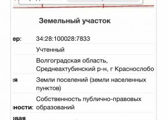 Участок на продажу, 7 сот., Краснослободск, Куренная улица