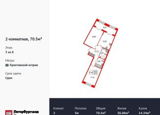 Продам двухкомнатную квартиру, 70.5 м2, Санкт-Петербург, Петровский проспект, 28к1, метро Крестовский остров