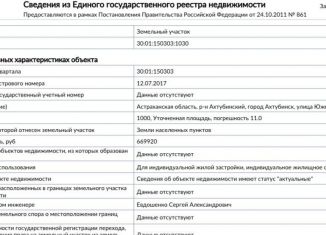 Продам участок, 10 сот., Ахтубинск, Южная улица