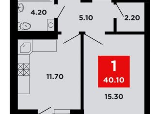 Продам 1-ком. квартиру, 40.1 м2, Краснодар, Прикубанский округ, Конгрессная улица, лит17