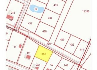 Участок на продажу, 12 сот., деревня Кулигино, улица Строителей