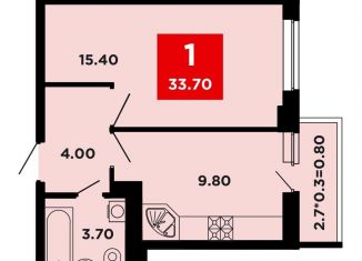 Однокомнатная квартира на продажу, 33.7 м2, Краснодар, Конгрессная улица, лит17, Прикубанский округ