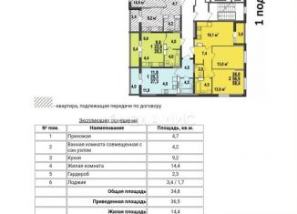 Продажа 1-ком. квартиры, 36.5 м2, Владимирская область