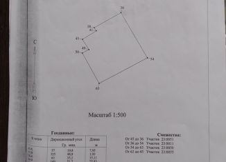 Продажа участка, 6 сот., Уяр, улица Вейнбаума, 76