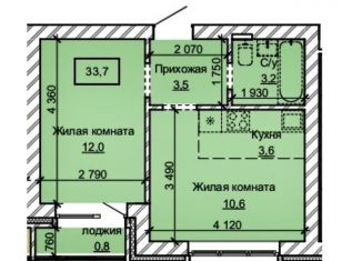 2-ком. квартира на продажу, 33.7 м2, Барнаул, Центральный район