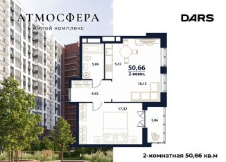 2-ком. квартира на продажу, 50.7 м2, Ульяновск, жилой комплекс Атмосфера, 5